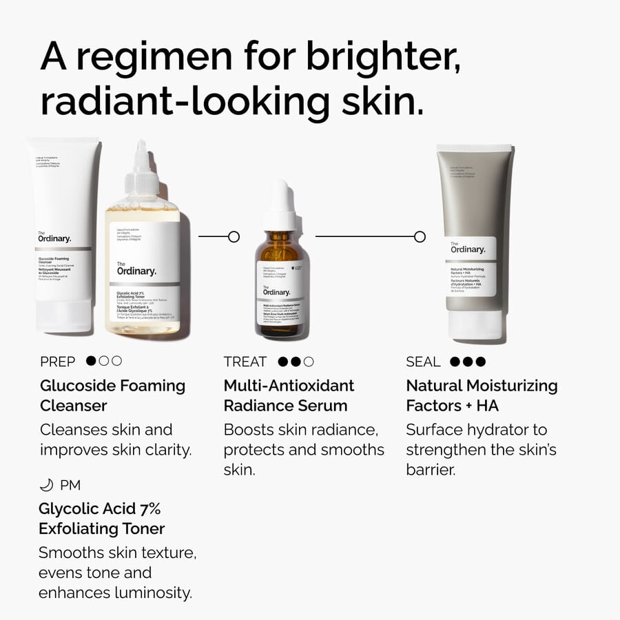 multi-antioxidant-radiance-serum-m5 ORD-MARS-regimen-graphic.jpg