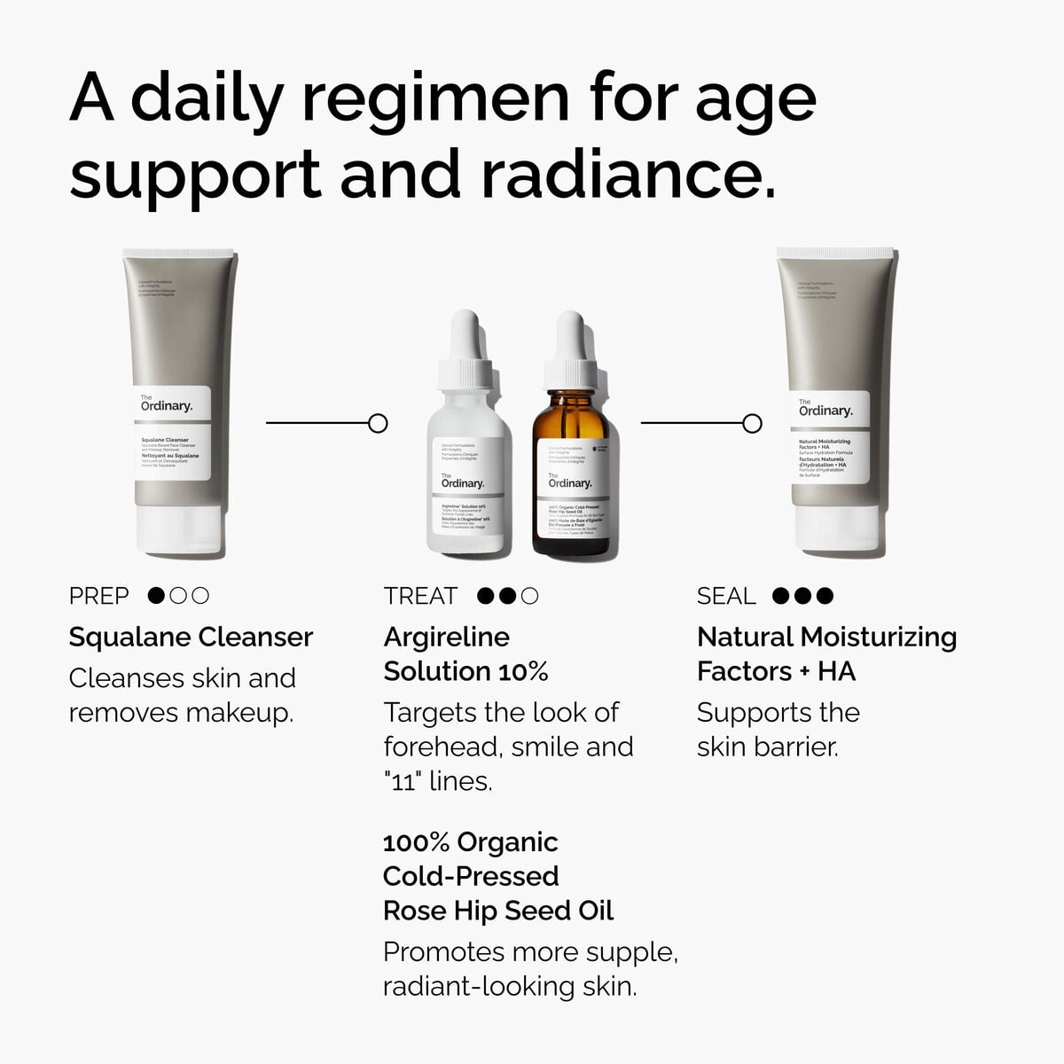 argireline-solution-10-o5 FY25-D41247-ORD-Web-Argl-10pct-1x1-EN-5.jpg