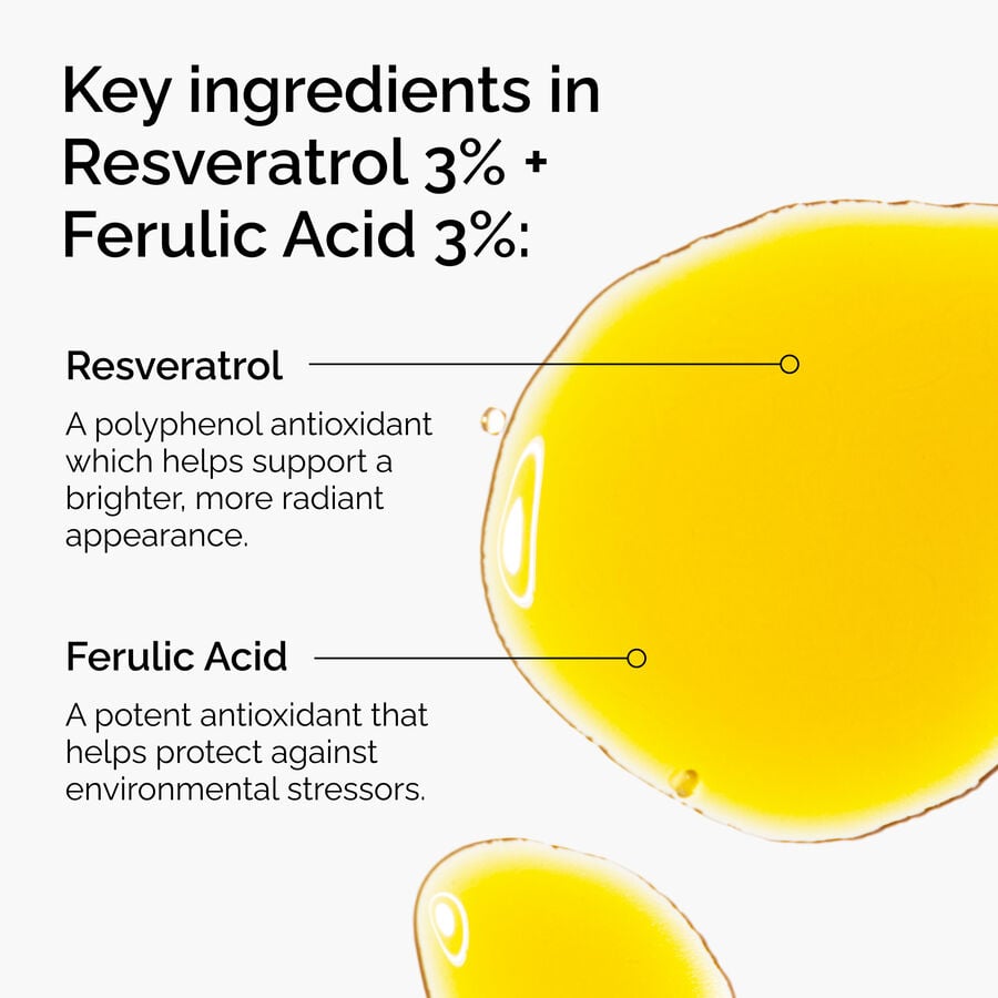 resveratrol-3-ferulic-acid-3-i9 FY25-D41247-ORD-Web-PDP-Res-3pct-Frlc-1x1-EN-2a.jpg