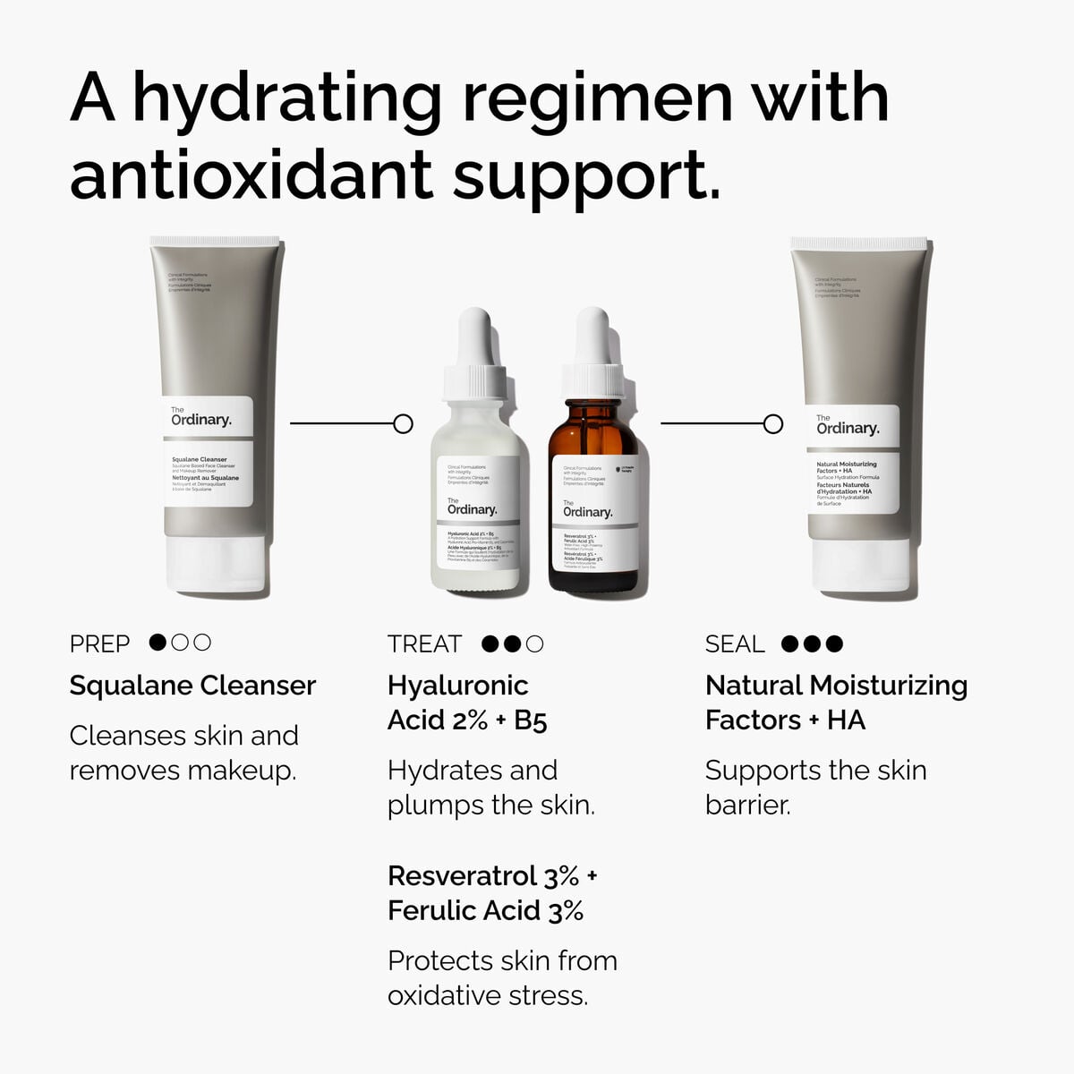 resveratrol-3-ferulic-acid-3-i9 FY25-D41247-ORD-Web-PDP-Res-3pct-Frlc-1x1-EN-5.jpg