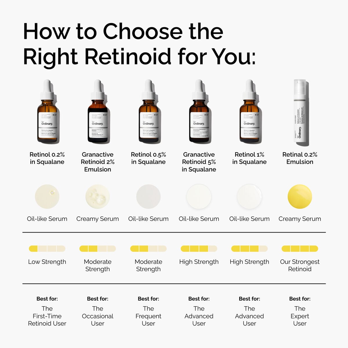 retinol-0-2-in-squalane-s9 FY25-D41247-ORD-Web-PDP-Rtnl-02pct-Sql-1x1-EN-5.jpg