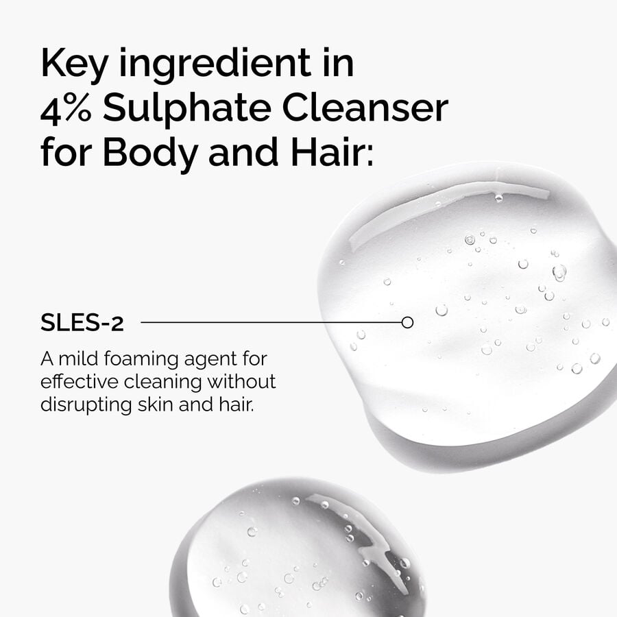 sulphate-4-cleanser-for-body-and-hair-l8 FY25-D41247-ORD-Web-PDP-Sul-Clnsr-1x1-EN-2a.jpg