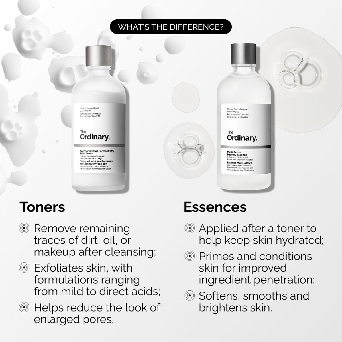 multi-active-delivery-essence-s6 ORD-MADE-Essence-vs-Toner-Infographic.jpg