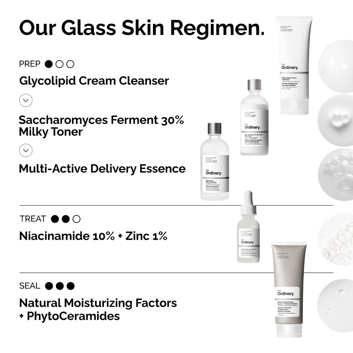 multi-active-delivery-essence-s6 ORD-MADE-Regimen-2.jpg