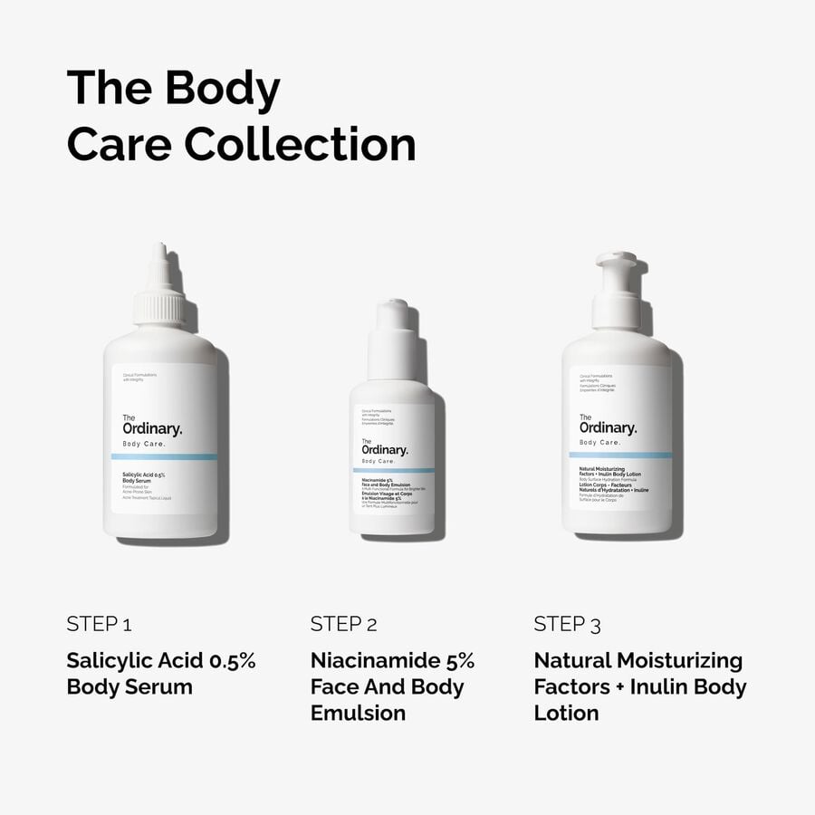 the-body-care-collection-f1 ord-body-care-collection-order-of-application-graphic.jpg