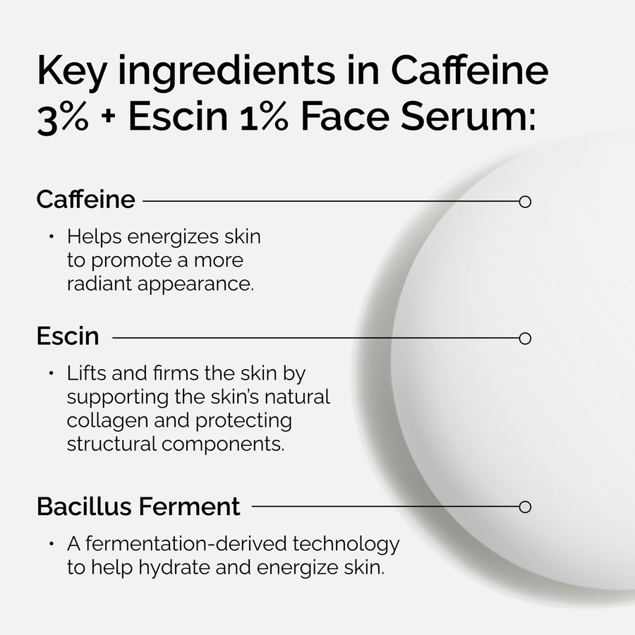 caffeine-3-escin-1-face-serum-w9 ord-caffeine-3pct-escin-1pct-face-serum-key-ingredients.png
