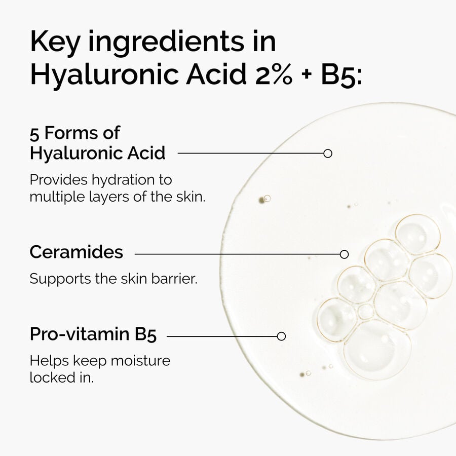 hyaluronic-acid-2-b5-with-ceramides-f2 ord-hyaluronic-acid-2pct-b5-hydrating-serum-ingredients-graphic.jpg