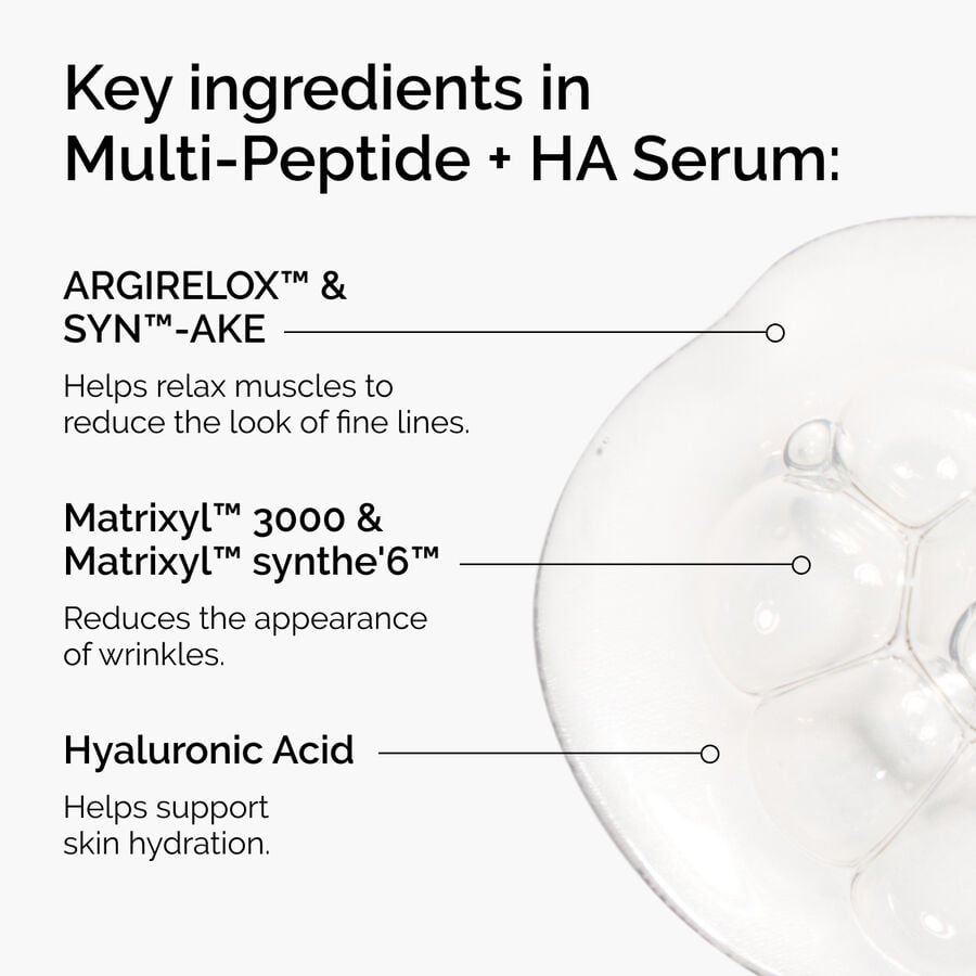 the-age-support-set-n1 ord-multi-peptide-ha-ingredients-graphic.jpg