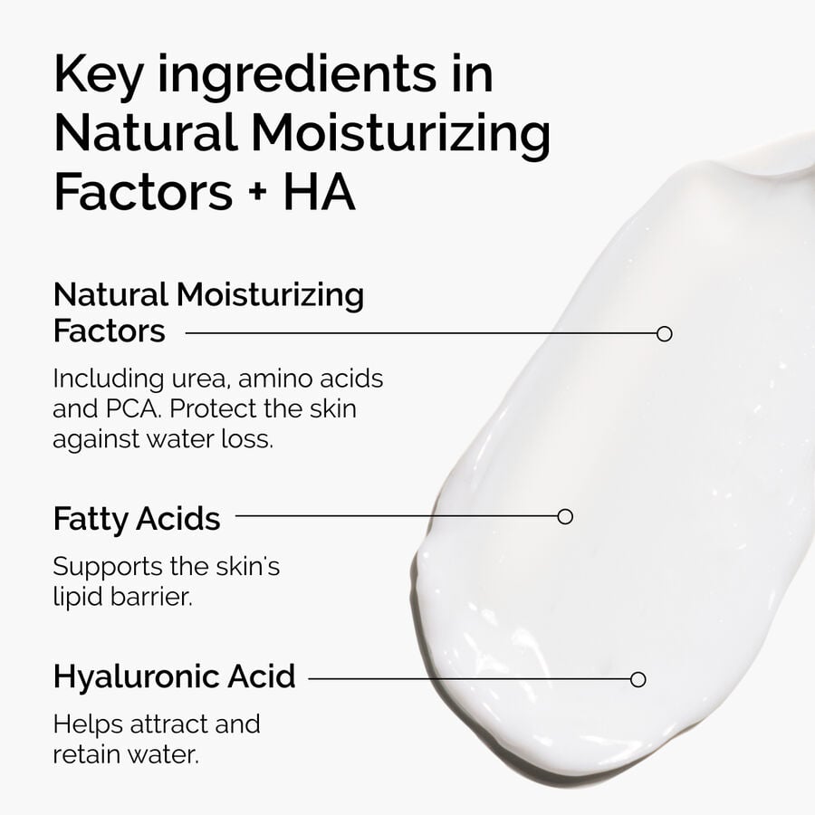 natural-moisturizing-factors-ha-e9 ord-natural-moisturizing-factors-ha-ingredients-graphic.jpg