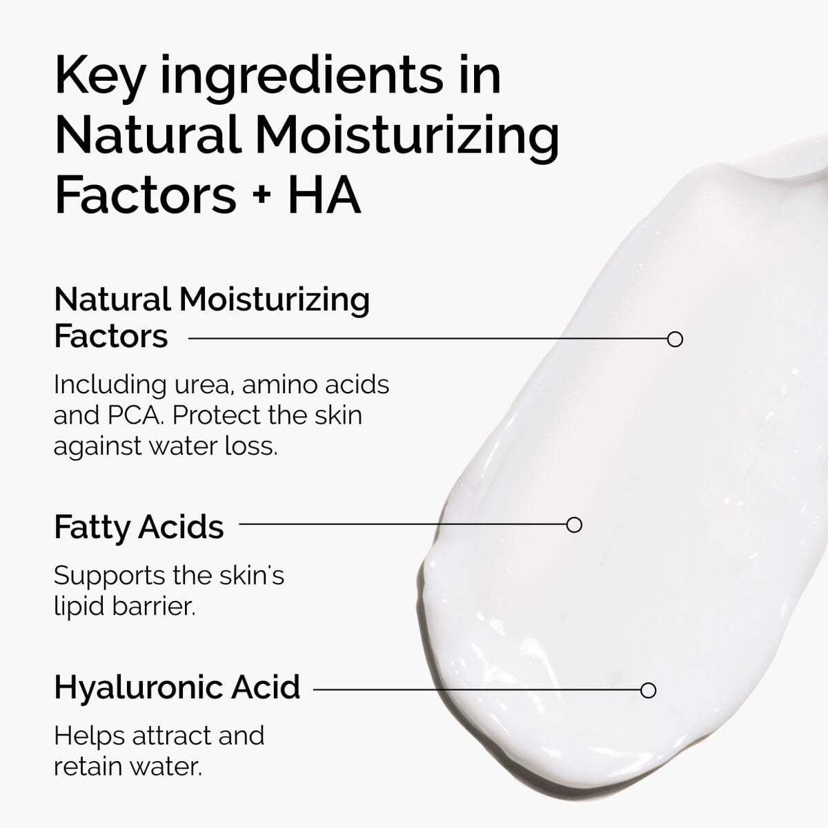 natural-moisturizing-factors-ha-e9 ord-natural-moisturizing-factors-ha-ingredients-graphic.jpg