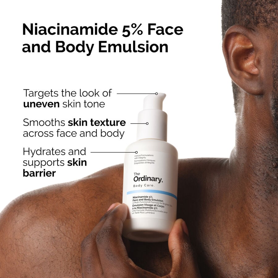 niacinamide-5-face-and-body-emulsion-w4 ord-nicinamide-5pct-face-body-emulsion-benefits-infographic.jpg