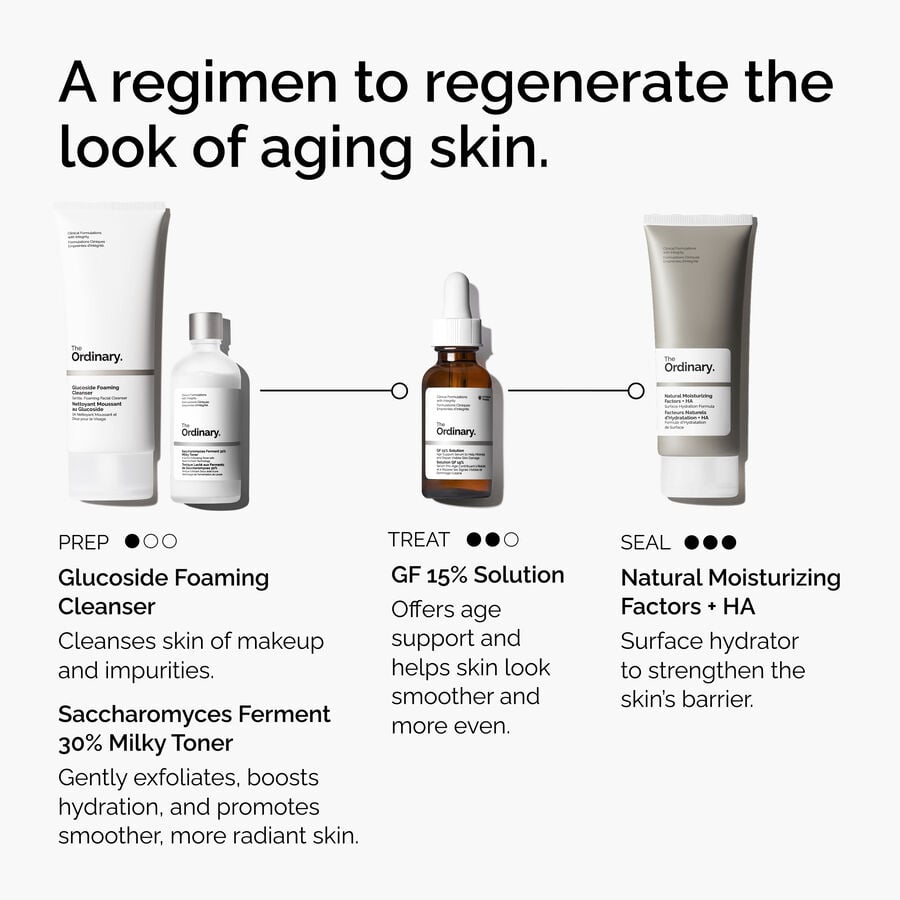 the-refine-and-regenerate-collection-r2 ord-refine-regenerate-collection-regimen-graphic.jpg