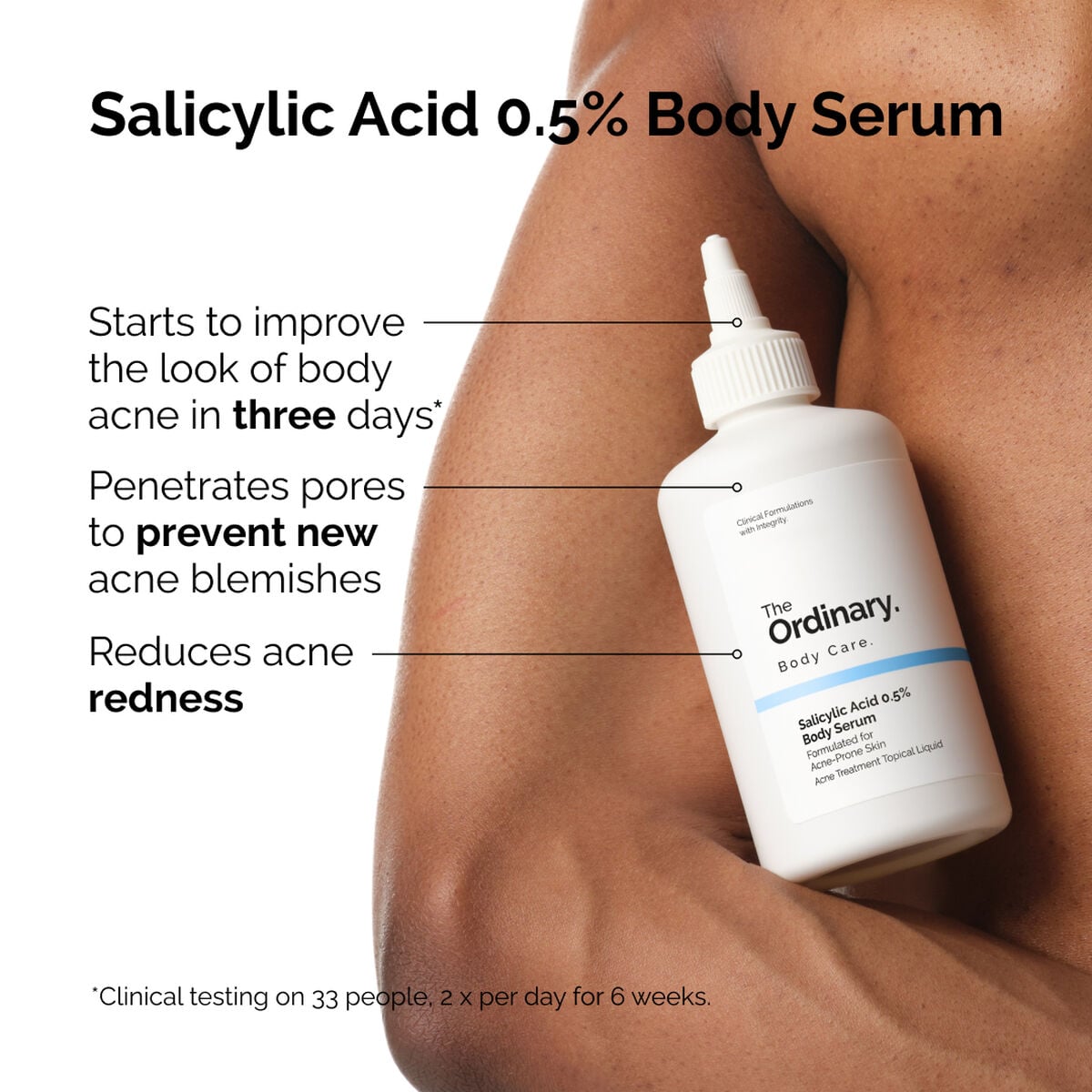 salicylic-acid-0-5-body-serum-b4 ord-salicylic-05-body-serum-otc-benefits-infographic.jpg