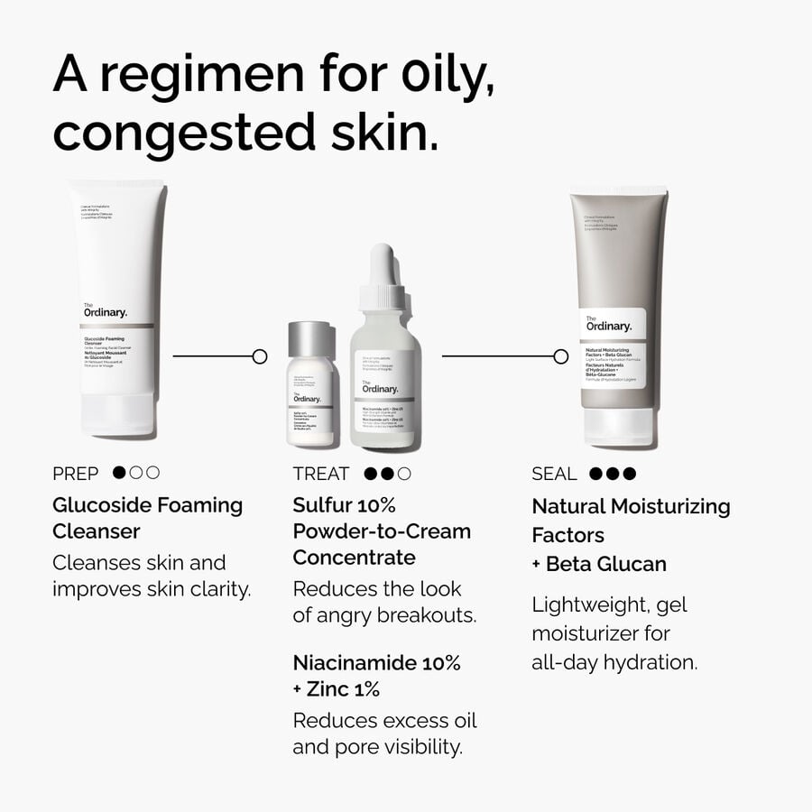 sulfur-10-powder-to-cream-concentrate-e3 ord-sulfur-10pct-powder-to-cream-concentrate-regimen-graphic.jpg